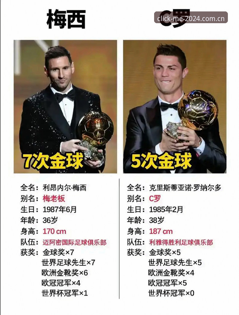 压力陡增！C罗面临的3大难题与应对技巧