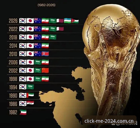 德甲势力集结2026世界杯J组，阿根廷卫冕之路暗藏凶险
